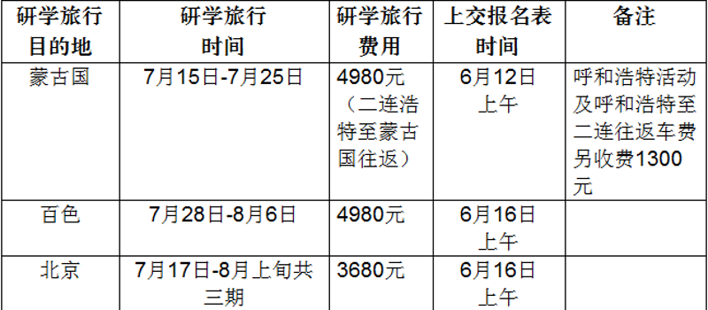 中小学生研学旅行：寓教于乐的教育新形式