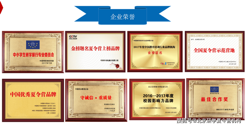 中小学生研学旅行：如何玩转知识与实践的完美结合